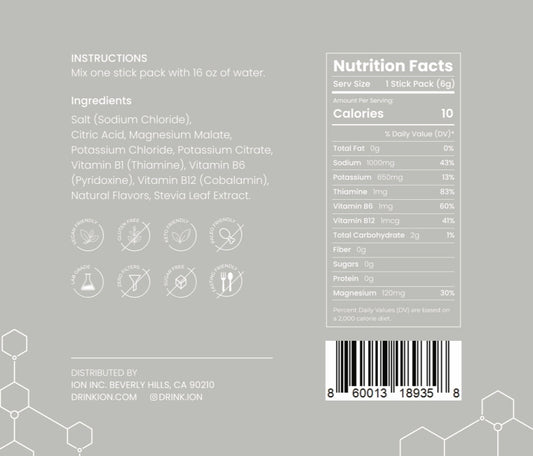 ION Electrolytes